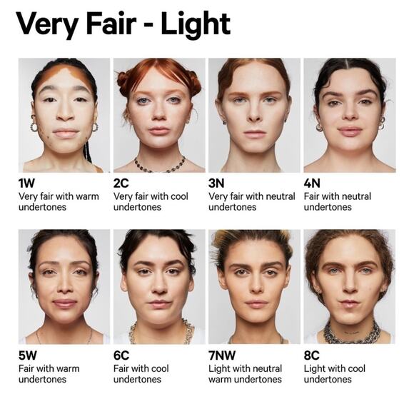 NWT milk makeup future fluid all over cream - medium hydrating concealer in 4N - Picture 7 of 8